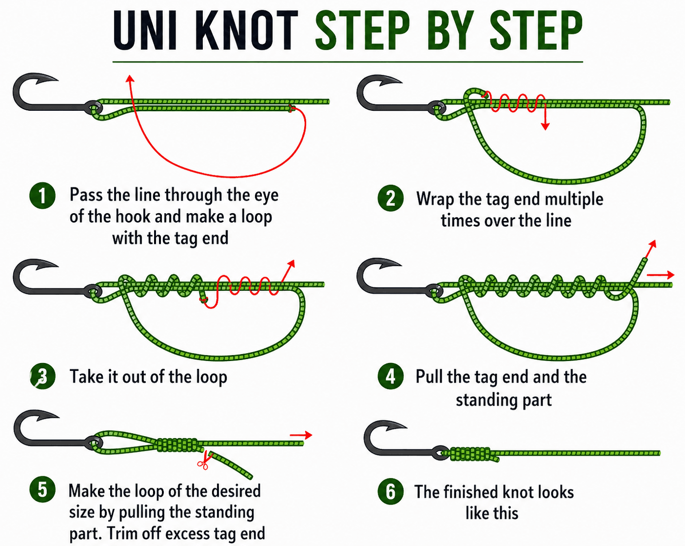Uni knot step-by-step diagram
